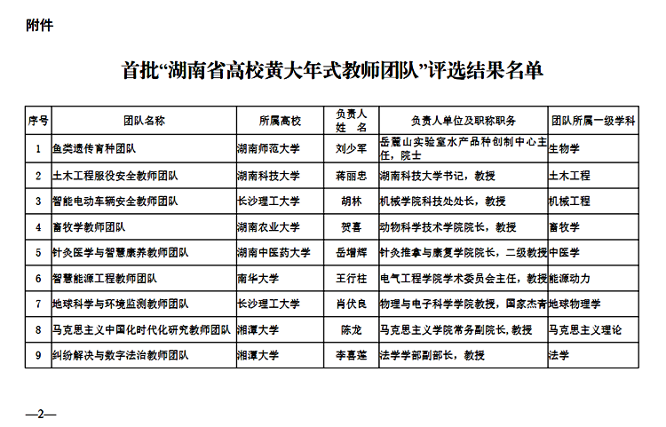 图2.png 图2.png