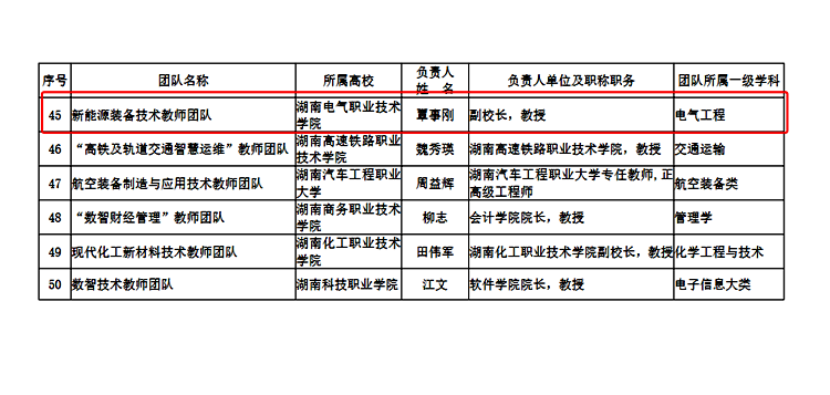 图3.png 图3.png